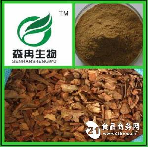 樹皮市場的多元視角 價格、廠家與食品應(yīng)用的深度解析